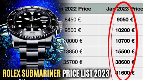 how much money does a rolex cost|rolex submariner list price 2022.